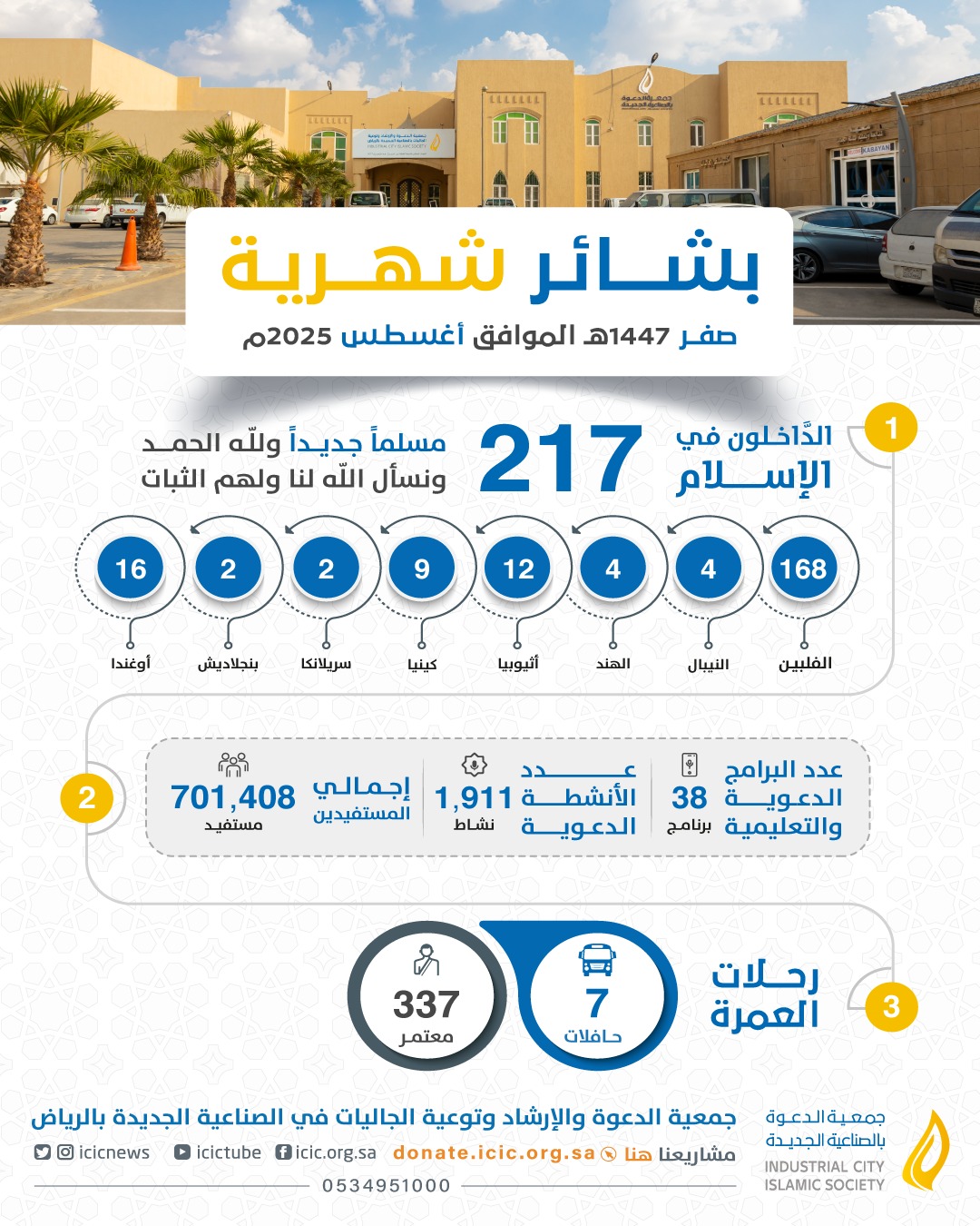 #بشائر_شهرية   لشهر #صفر #1446هـ