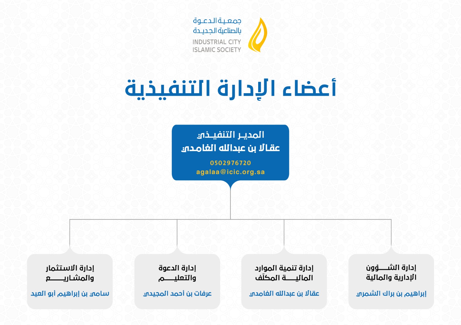 أعضاء الإدارة التنفيذية