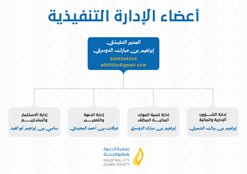 أعضاء الإدارة التنفيذية
