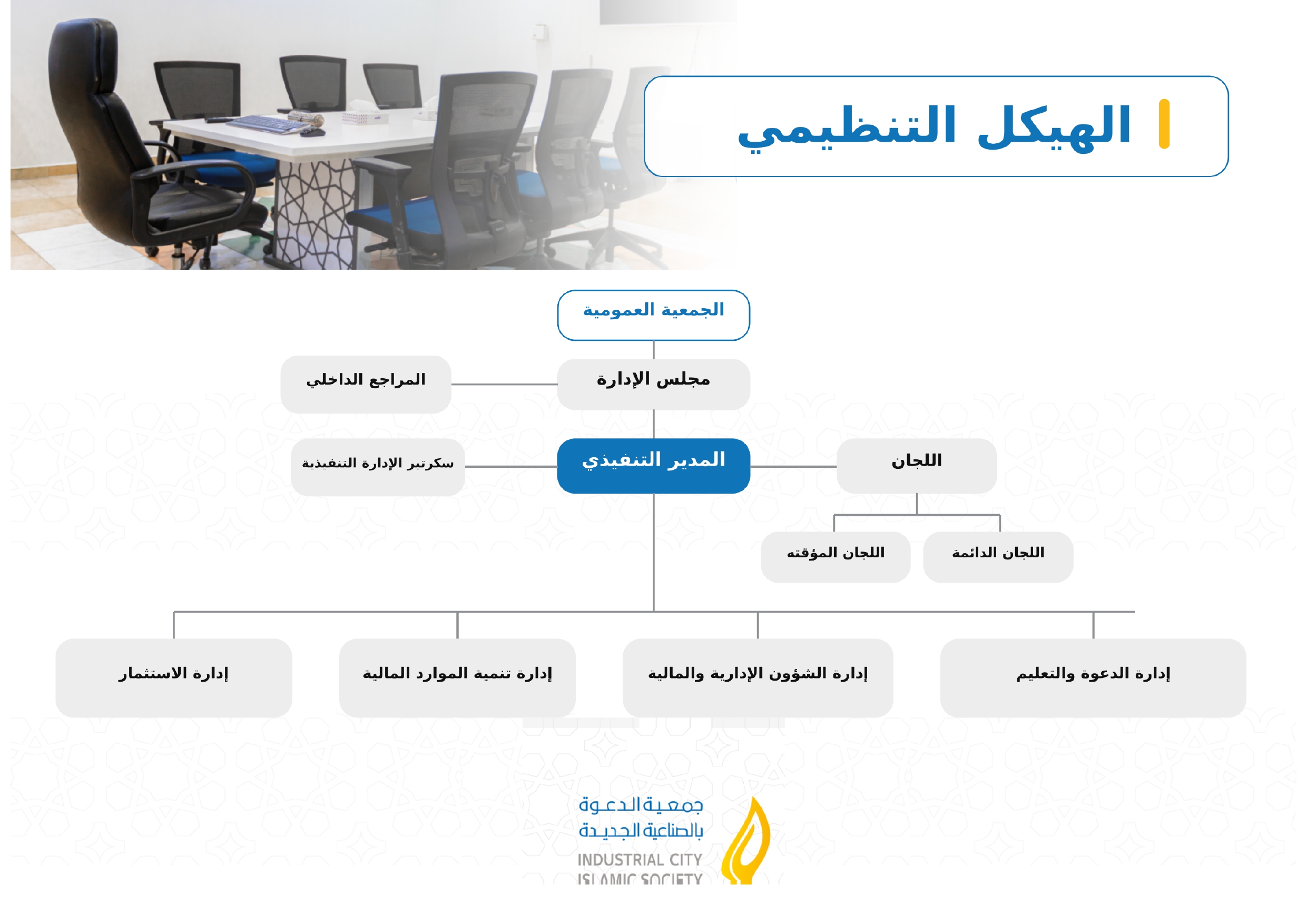 الهيكل التنظيمي للجمعية