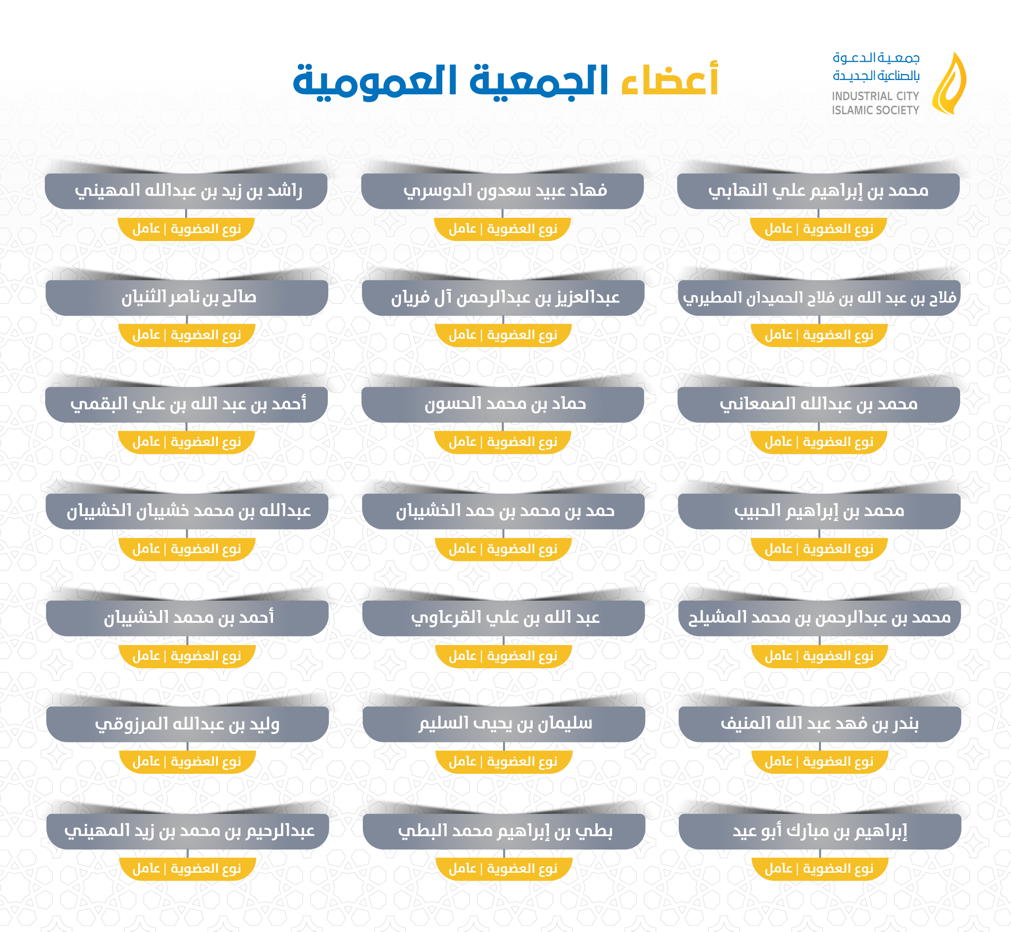 أعضاء الجمعية العمومية